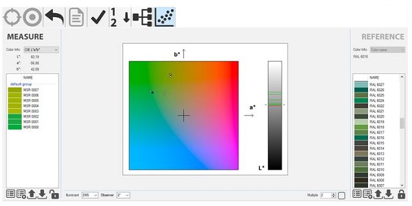 Software Colorimetro CLM 194 - strumenti da laboratorio - TecnoLab