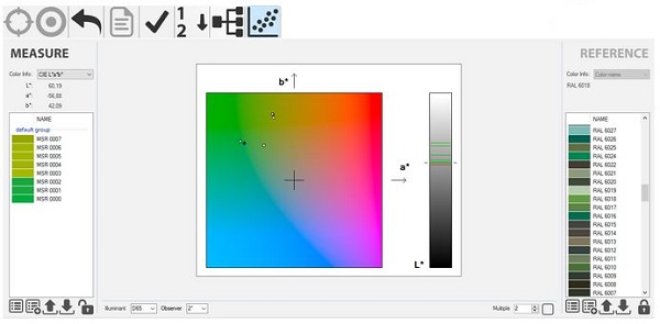 Software Colorimetro CLM 196 - strumenti da laboratorio - TecnoLab
